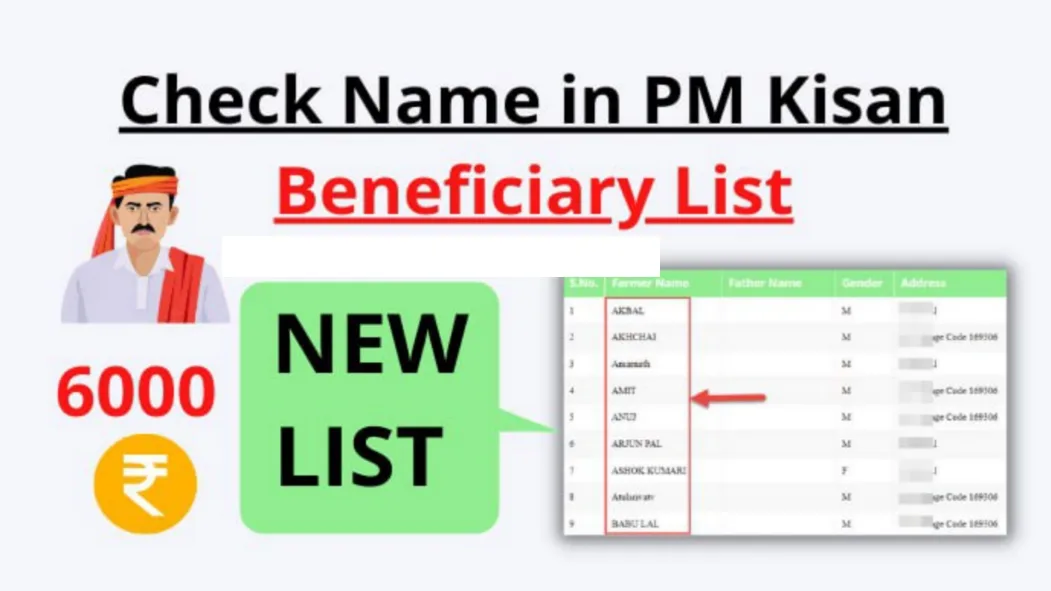 PM KISAN 2023 Beneficiary List